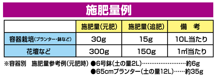 アミノ酸入り パンジー ビオラの肥料 500g 6-8-5 | 株式会社ドリーム