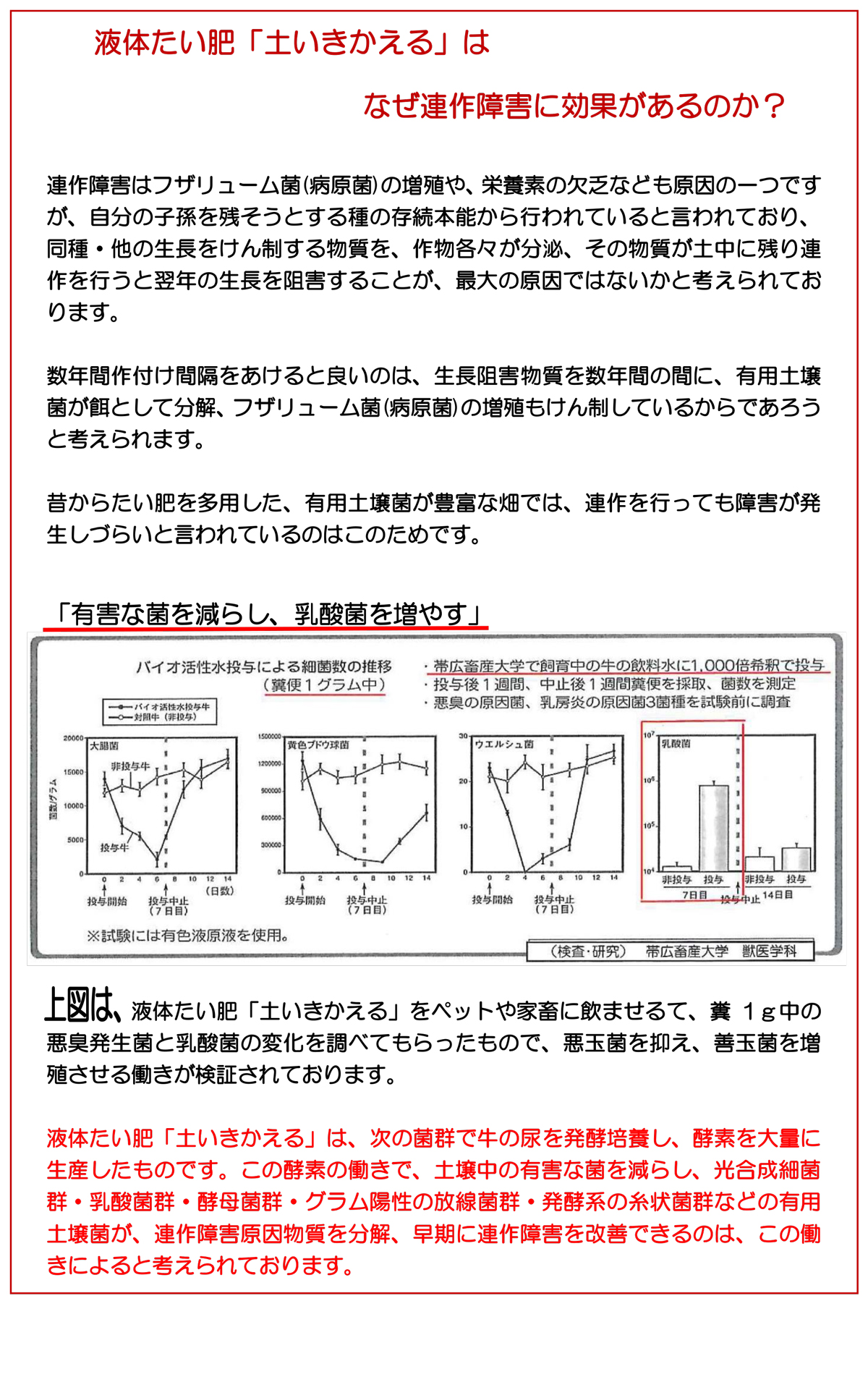 土いきかえる説明